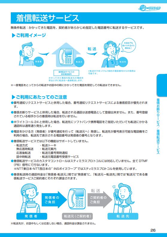 ケーブルライン電話利用ガイド01.JPG